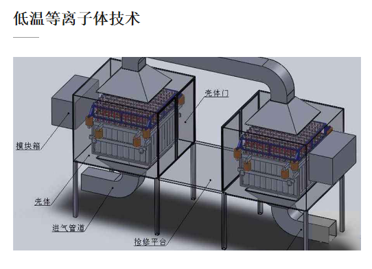 噴霧降溫除塵除臭系列