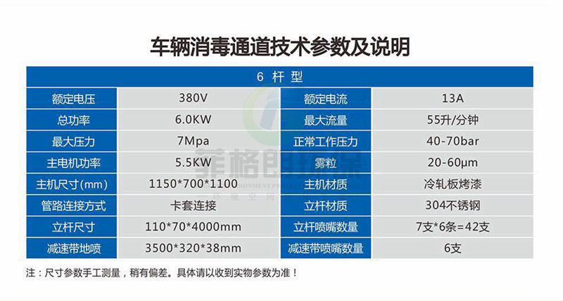 車輛消毒通道(dào)設備/噴淋消毒設備插圖2