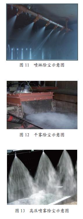 裝卸系統高(gāo)壓除塵技術分析及應用插圖12